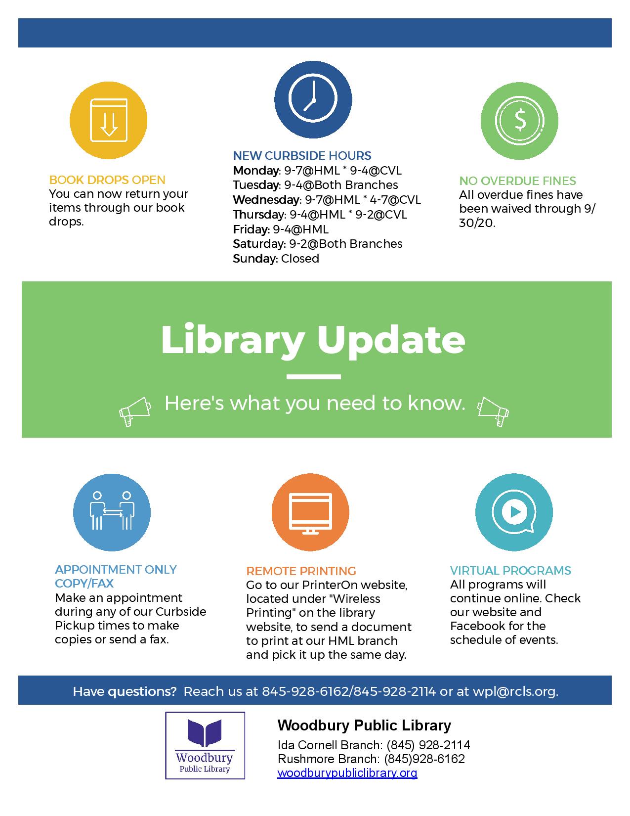 LIBRARY UPDATE – What You Need To Know | Woodbury Public Library